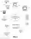 Fig. 03 - Identifying The Workload Of A Hybrid Cloud Based On Workload Provisioning Delay