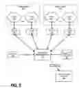 Fig. 04 - Identifying The Workload Of A Hybrid Cloud Based On Workload Provisioning Delay