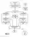 Fig. 06 - Identifying The Workload Of A Hybrid Cloud Based On Workload Provisioning Delay