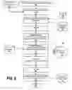 Fig. 07 - Identifying The Workload Of A Hybrid Cloud Based On Workload Provisioning Delay