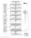 Fig. 08 - Identifying The Workload Of A Hybrid Cloud Based On Workload Provisioning Delay