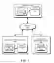 Fig. 02 - Rapid application development using a content management system