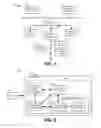 Fig. 02 - Methods and apparatus to reduce memory requirements for process control system software applications