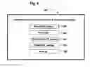 Fig. 07 - Service processor for configuring servers joining peer to peer network