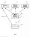 Fig. 03 - VVoIP CALL TRANSFER