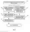 Fig. 05 - VVoIP CALL TRANSFER