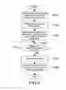 Fig. 09 - Information processing apparatus, information processing method, and program