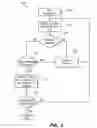 Fig. 06 - Automatically changing application priority as a function of a number of people proximate to a peripheral device