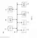 Fig. 06 - SYSTEM FOR GENERATING A SOCIAL ANNOTATION