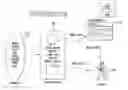 Fig. 01 - System and server for analyzing and integrating data collected by an electronic device