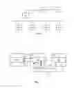 Fig. 02 - Method for managing access to a set of resources delivered via an electronic device