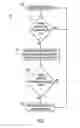 Fig. 03 - Interactive dynamic ordering of deep packet inspection rules