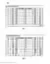 Fig. 05 - Interactive dynamic ordering of deep packet inspection rules