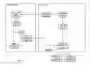Fig. 06 - Messaging systems and methods