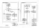 Fig. 08 - Messaging systems and methods