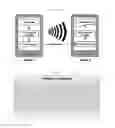 Fig. 02 - METHOD FOR THE TRANSMISSION OF DATA BETWEEN DEVICES OVER SOUND WAVES