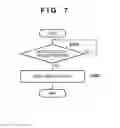 Fig. 06 - Communication apparatus and control method thereof