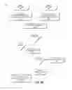 Fig. 04 - SELT BASED DIAGNOSTIC METHODS & SYSTEMS FOR TWISTED PAIR TELEPHONE LINES