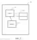 Fig. 03 - System and method for providing services in communication network