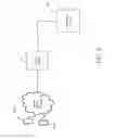 Fig. 07 - System and method for providing services in communication network