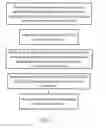Fig. 08 - System and method for providing services in communication network