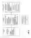 Fig. 07 - Method for enabling a wireless device for geographically preferential services