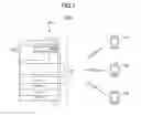 Fig. 02 - DATA PROCESS SYSTEM, DATA PROCESS APPARATUS, AND DATA PROCESS METHOD