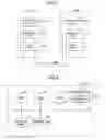Fig. 04 - DATA PROCESS SYSTEM, DATA PROCESS APPARATUS, AND DATA PROCESS METHOD