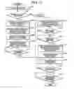Fig. 08 - COMMUNICATION APPARATUS, CONTROL METHOD, AND COMPUTER-USABLE MEDIUM FOR SELCTING A NETWORK FOR DATA TRANSMISSION