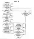 Fig. 09 - COMMUNICATION APPARATUS, CONTROL METHOD, AND COMPUTER-USABLE MEDIUM FOR SELCTING A NETWORK FOR DATA TRANSMISSION