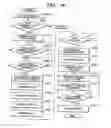 Fig. 16 - COMMUNICATION APPARATUS, CONTROL METHOD, AND COMPUTER-USABLE MEDIUM FOR SELCTING A NETWORK FOR DATA TRANSMISSION