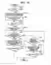 Fig. 20 - COMMUNICATION APPARATUS, CONTROL METHOD, AND COMPUTER-USABLE MEDIUM FOR SELCTING A NETWORK FOR DATA TRANSMISSION