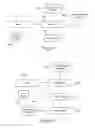 Fig. 08 - Microphone and camera disruption apparatus and method