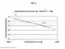 Fig. 07 - Imaging lens barrel and method for controlling operation of the same