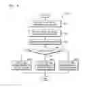 Fig. 06 - Method and apparatus for recognizing information in an image