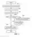 Fig. 06 - Image-pickup apparatus for forming a plurality of optical images of an object, control method thereof, and non-transitory computer-readable medium therefor