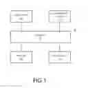 Fig. 02 - Method and apparatus for a shutter animation for image capture
