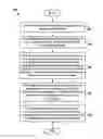 Fig. 01 - Method and apparatus for centering swivel views