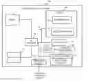 Fig. 01 - Image stabilization related methods and apparatus