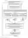 Fig. 08 - Image stabilization related methods and apparatus