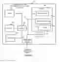 Fig. 09 - Image stabilization related methods and apparatus