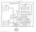 Fig. 01 - Methods and apparatus relating to image stabilization