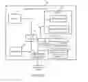 Fig. 02 - Methods and apparatus relating to image stabilization