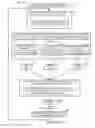 Fig. 08 - Methods and apparatus relating to image stabilization