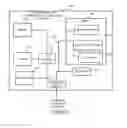 Fig. 09 - Methods and apparatus relating to image stabilization