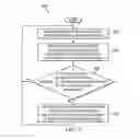 Fig. 09 - System and method for scaling a video presentation based on presentation complexity and room participants