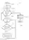 Fig. 01 - Noninvasive localization of entities in compartmented areas