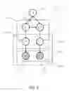 Fig. 06 - Noninvasive localization of entities in compartmented areas