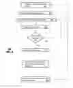 Fig. 07 - Apparatus and method for providing media content