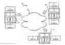 Fig. 01 - 3D video communications